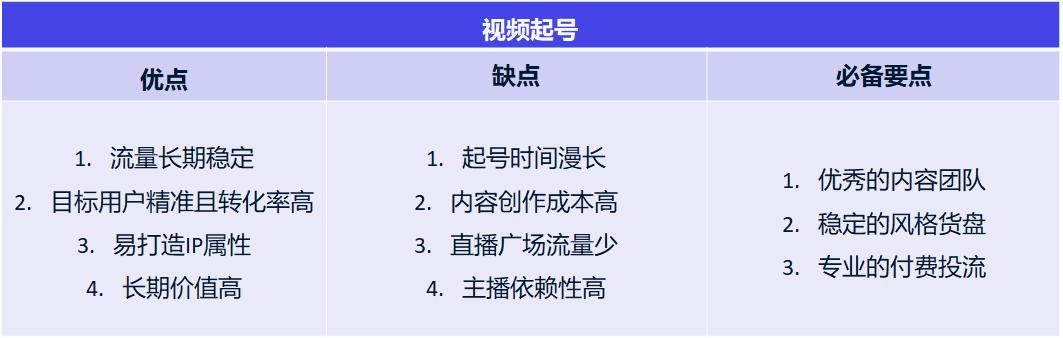 抖音直播间管理员怎么飘屏文字视频教学，抖音直播间管理员怎么飘屏文字视频呢？