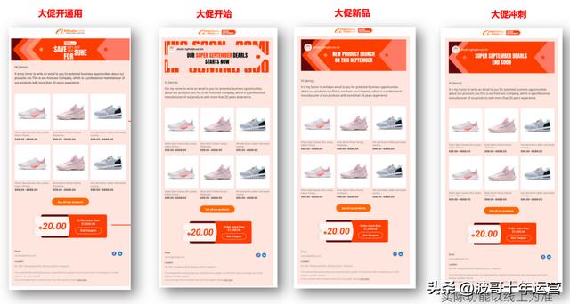 客户分析从哪几方面进行分析，客户分析从哪几方面进行的？