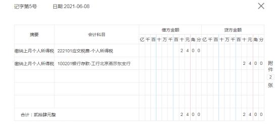 022电商销售数据，2021年电商销售数据？"