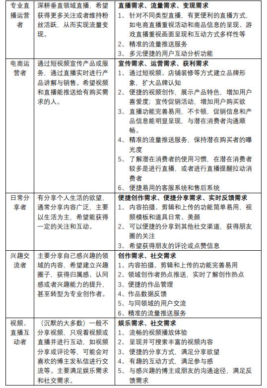 搞笑抖音简介怎么写才容易被别人关注，美容行业抖音简介怎么写才容易被别人关注