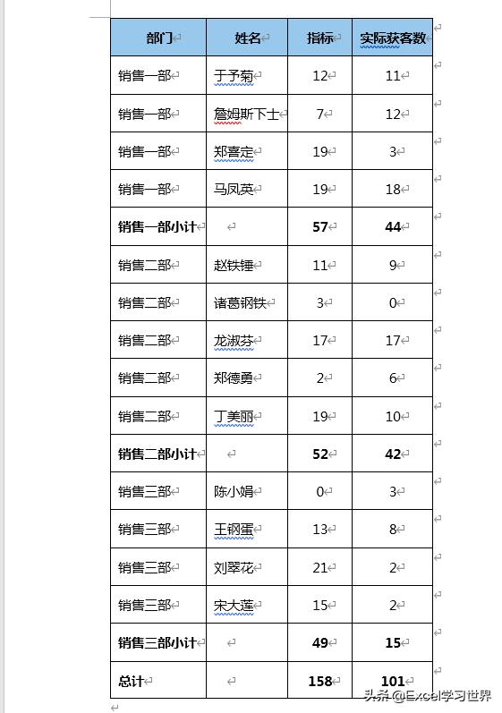 word换行怎么换前面有空格（word换行怎么换不了）