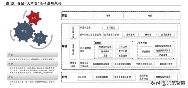 淘宝运费险怎么用,退货流程是什么，淘宝运费险怎么用退货流程是什么？