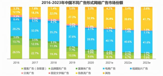 营收超60亿的短视频营销公司，在资本市场为何不温不火？