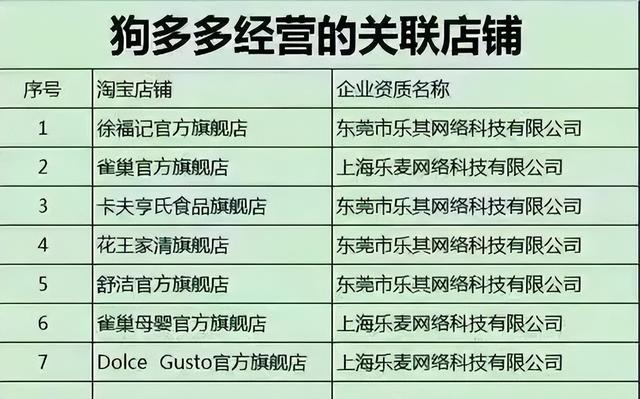 拼多多平台商户扣钱是什么意思，拼多多平台商户扣钱是什么意思2300找不到订单？