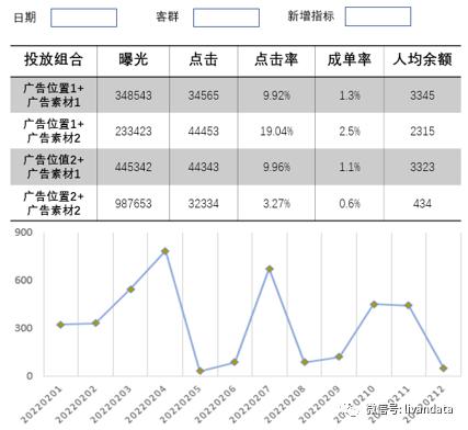 农商银行客户号是什么意思，农商银行客户号是什么意思呀？