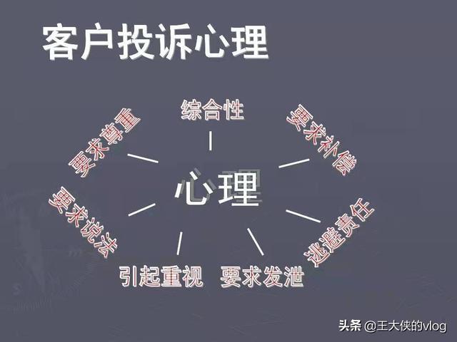 回复客户投诉范文英语，回复顾客投诉话术？