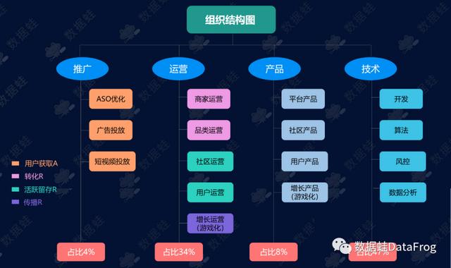 各大电商平台数据分析Excel（各大电商平台数据分析软件）