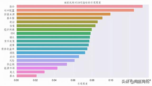 分析程序名词解释题，分析程序名词解释是什么？