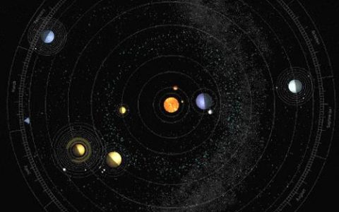 太阳系图片 全景图 八大行星（太阳系图片 全景图 可怕）