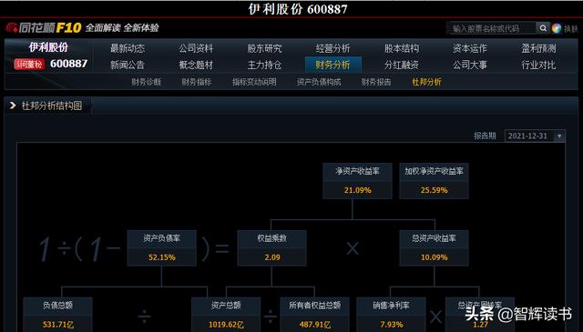 本年流动比率计算公式（流动比率计算公式用期初还是期末）
