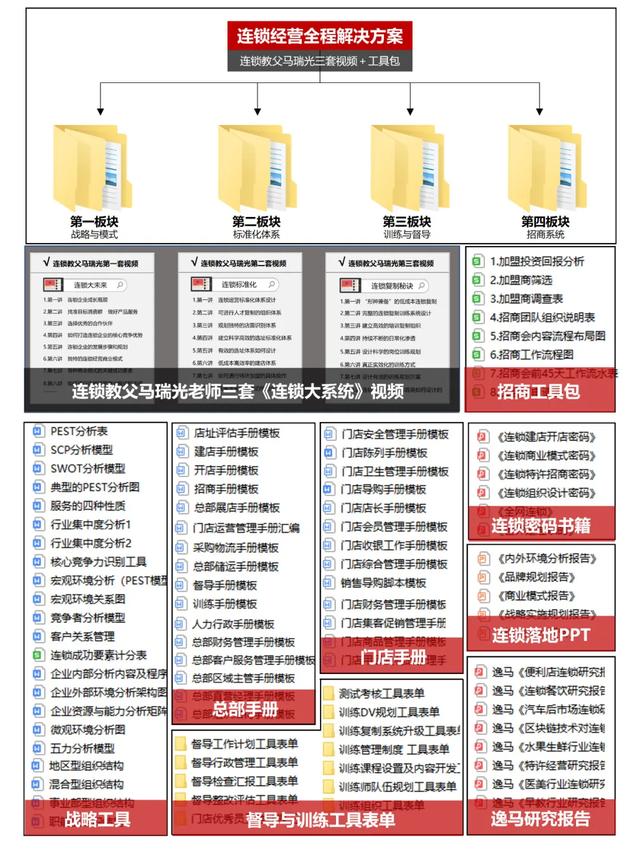 企业营销策划及推广方案，企业营销策划及推广方案范文？