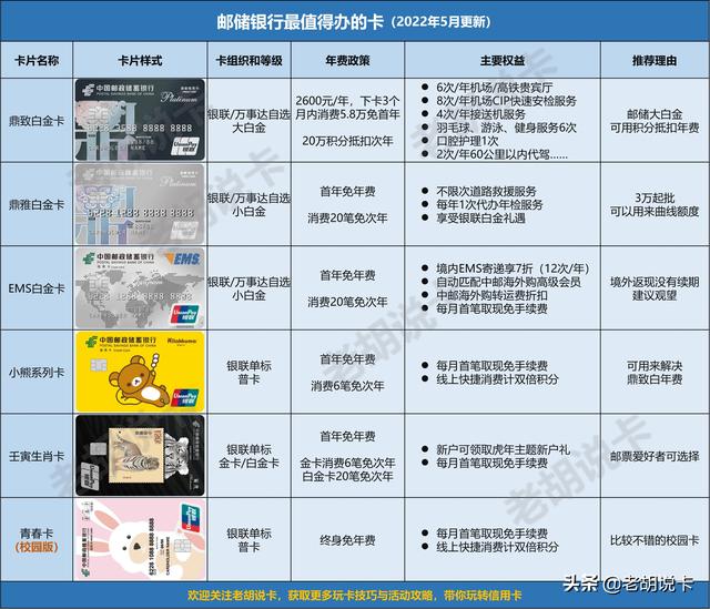 长城冰雪借记卡一次能转入多少钱（长城冰雪借记卡境外取现）