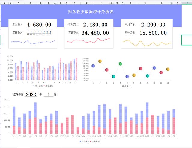 销售统计月报表模板，产品销售统计表模板？