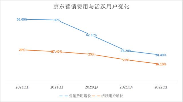 淘宝618游戏攻略，淘宝618购物攻略？