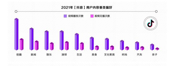 抖音平台是谁的创始人，抖音平台谁创办的？