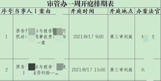 民事诉讼法律程序是怎样走，如何网上提起法律诉讼？