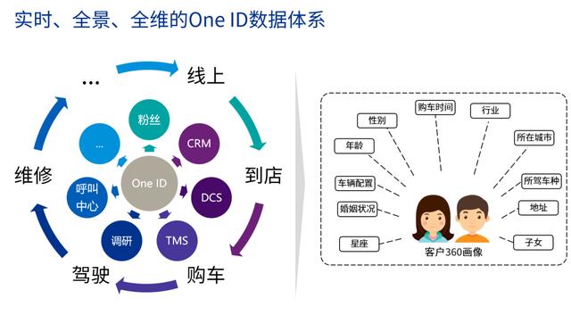 客户关怀短信简短，客户关怀短信简短模板？