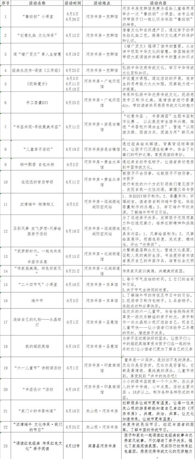 拼多多活动名称怎么写_（拼多多商品活动名称怎么写_）