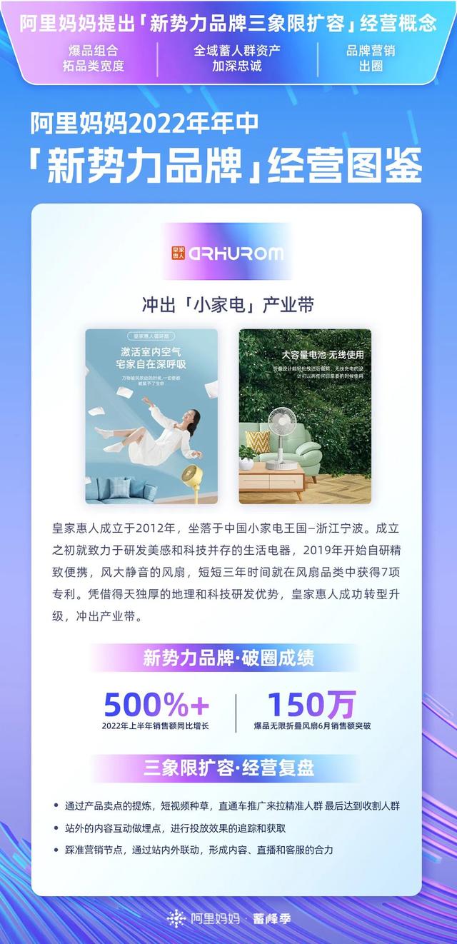 泡沫短视频推荐码，泡沫的小视频？