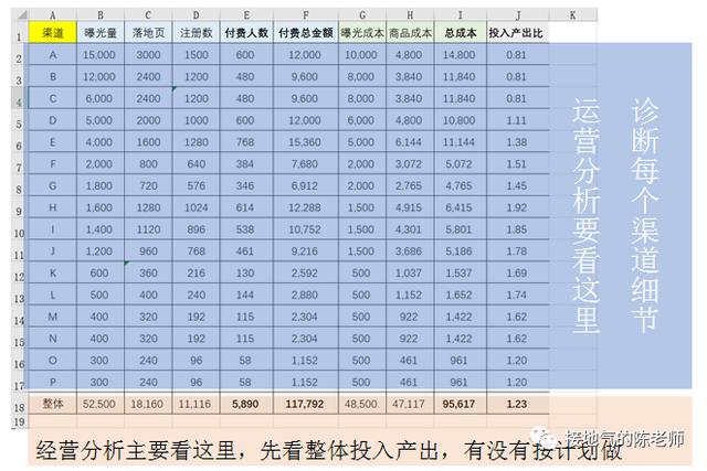 医院财务运营分析报告，医院运营分析报告？