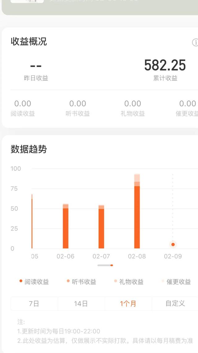 发表小说去哪个平台比较好呢（发表小说去哪个平台比较好一点）