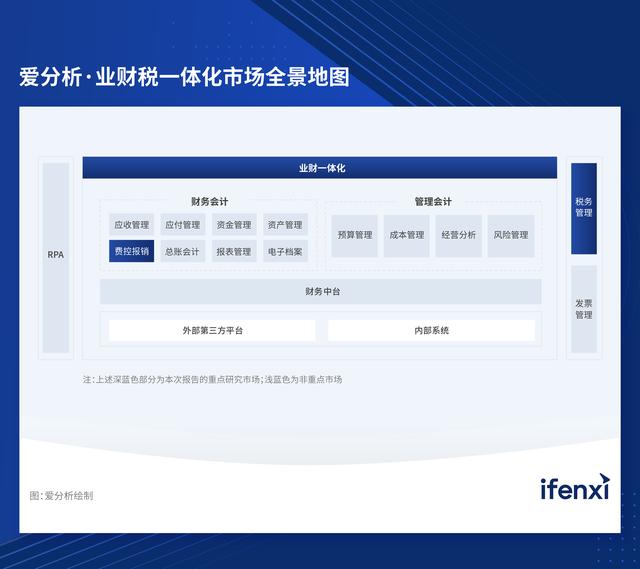 中税网crm客户管理系统登录，中税网crm客户管理系统登录密码？