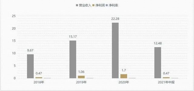 飞鱼推广平台怎么样（飞鱼推广平台怎么推广）