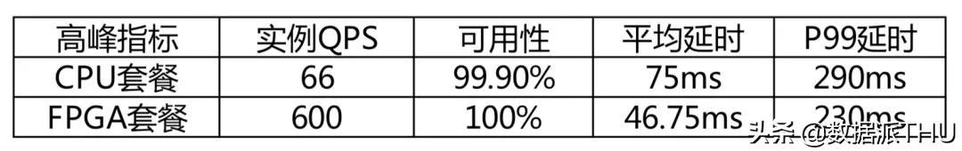 快手直播助手怎么使用教程图片，快手直播助手怎么使用教程下载？