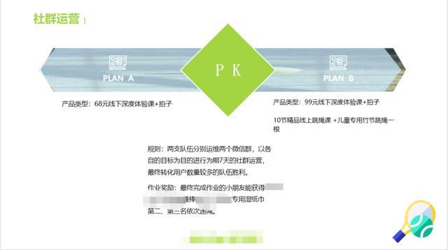 社群运营专员工作内容，社群运营销售专员是做什么？