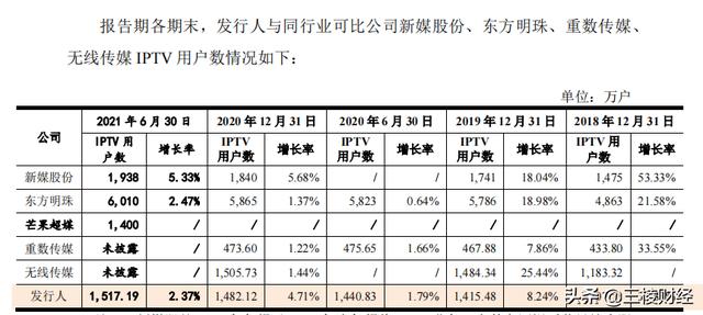 银河互联网电视有限公司是什么（银河互联网电视有限公司客服热线）