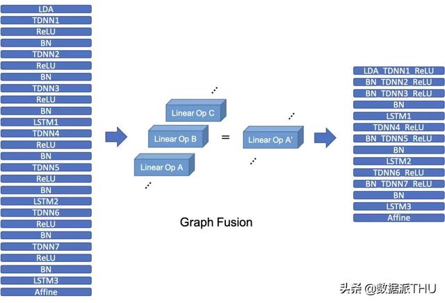 快手直播助手怎么使用教程图片，快手直播助手怎么使用教程下载？