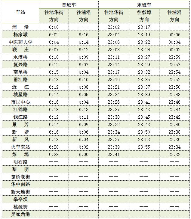 杭州地铁7号线运营时间表（杭州地铁7号线运营时间表2020）