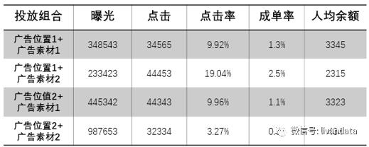农商银行客户号是什么意思，农商银行客户号是什么意思呀？