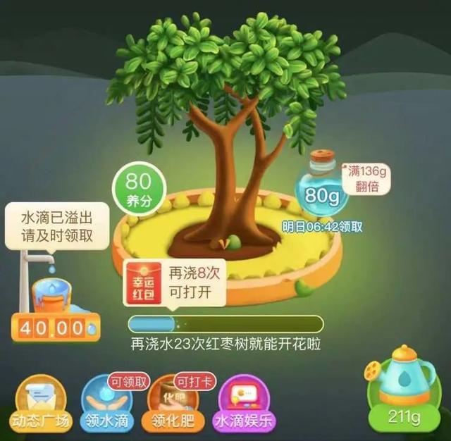 游戏创业项目，游戏创业项目计划书