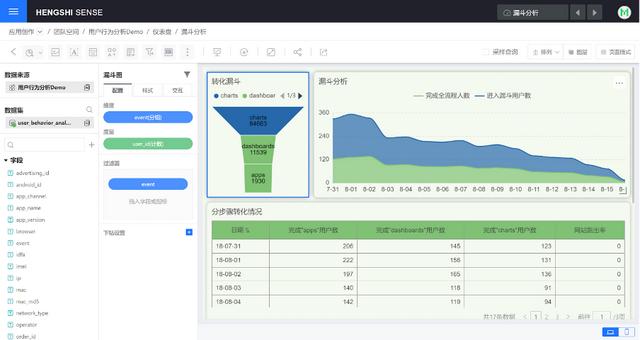 免费的客户管理软件排行榜，免费的客户关系管理软件有哪些？