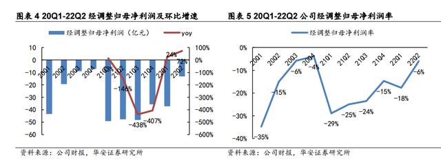 抖音盈利模式分析参考文献，抖音盈利模式分析图？