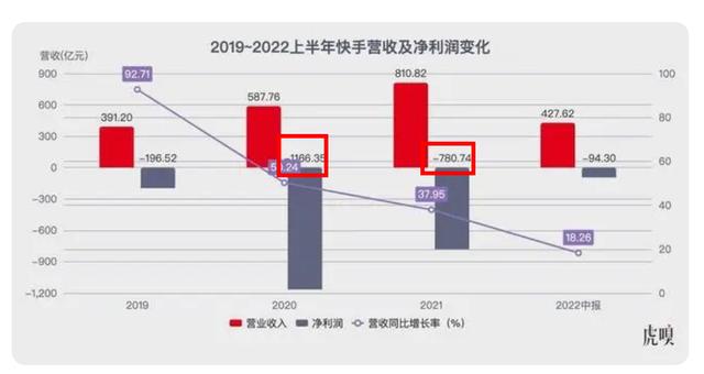 抖音盈利模式分析参考文献，抖音盈利模式分析图？