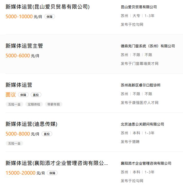 新媒体运营是青春饭吗（新媒体运营是不是青春饭）