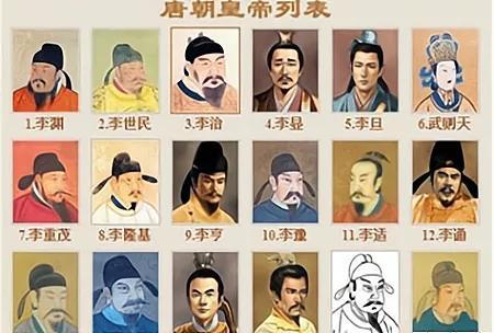 唐朝二十一位皇帝列表（唐朝21位皇帝画像及生平简介一览）