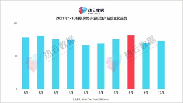 棋牌类游戏有什么可以赚钱，可以赚钱的游戏赚大钱棋牌？