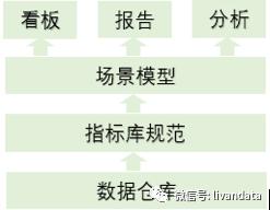 农商银行客户号是什么意思，农商银行客户号是什么意思呀？