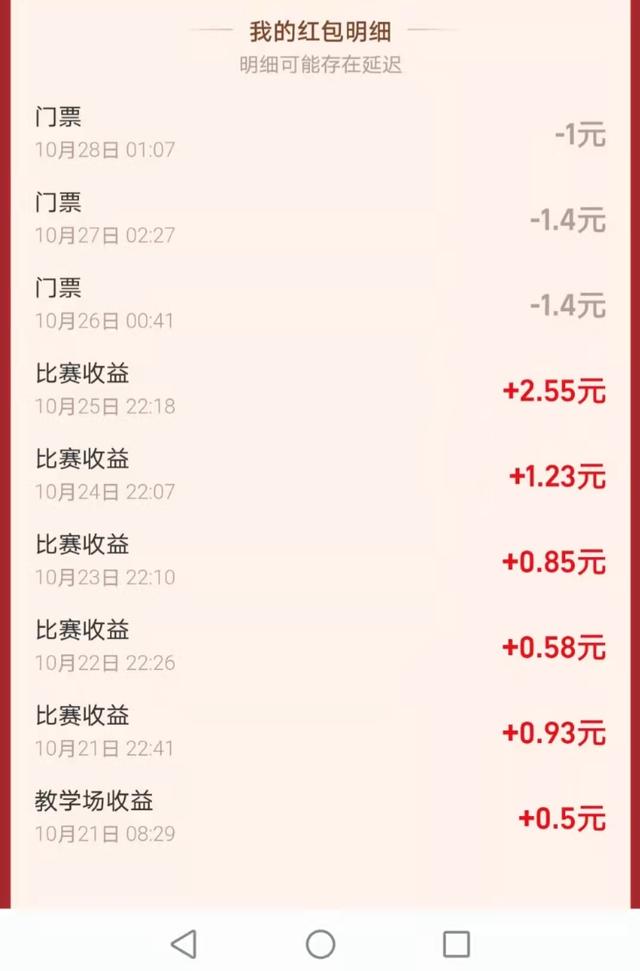 淘宝红包领取了钱在哪里（淘宝红包多久不领退还）
