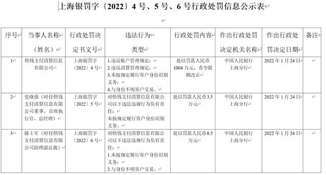 易宝支付哪个平台扣的,怎么退（易宝支付哪个平台扣的苹果12充不上电）