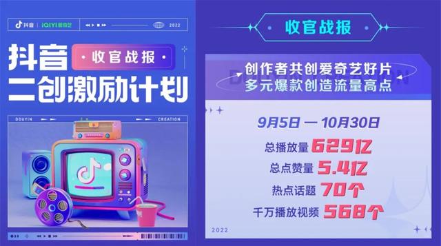 类似抖音的平台有哪些国外可以用，国外有没有类似抖音的平台？
