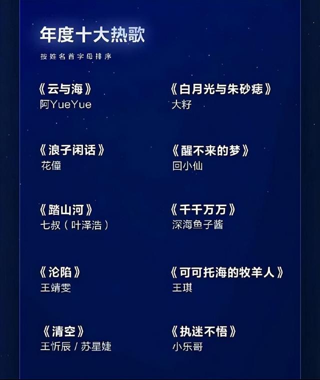 抖音神曲2022最火歌曲歌单，抖音神曲2022最火歌曲是什么？