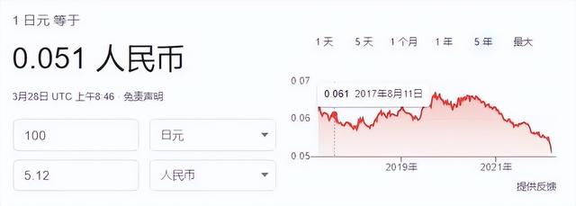 5000日元等于多少人民币1006无标题（1375000日元等于多少人民币）"