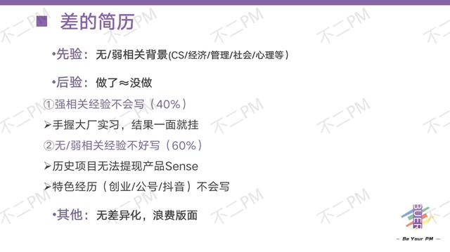 项目经历和校园经历，大学生简历项目经历？