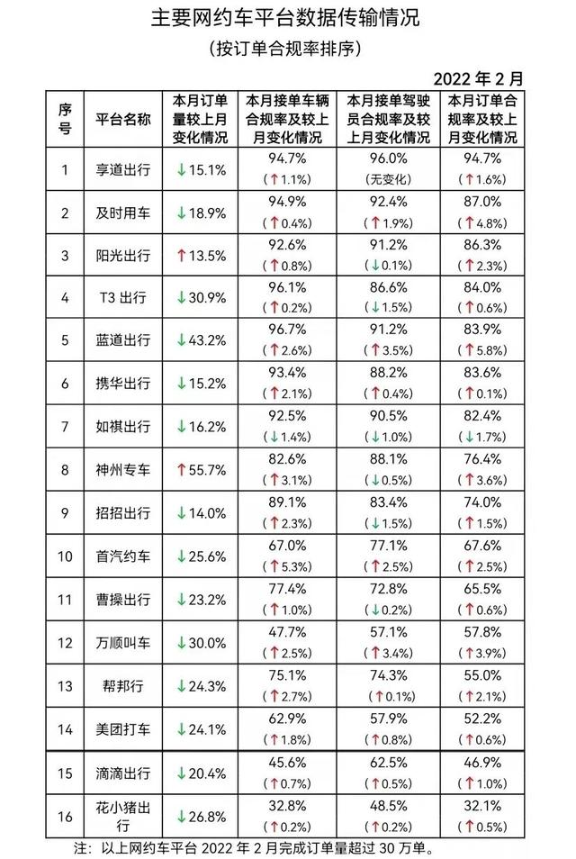 gprs流量安心包是什么意思，移动30元流量安心包是什么意思？