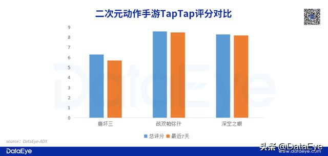 抖音游戏发行人一个月挣多少，怎么起诉抖音玩家？