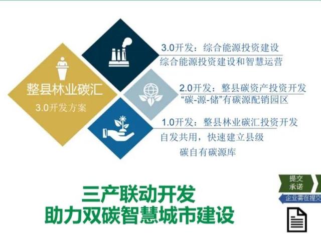 小额投资什么最赚钱又安全可靠，小额投资什么最赚钱又安全又可靠？